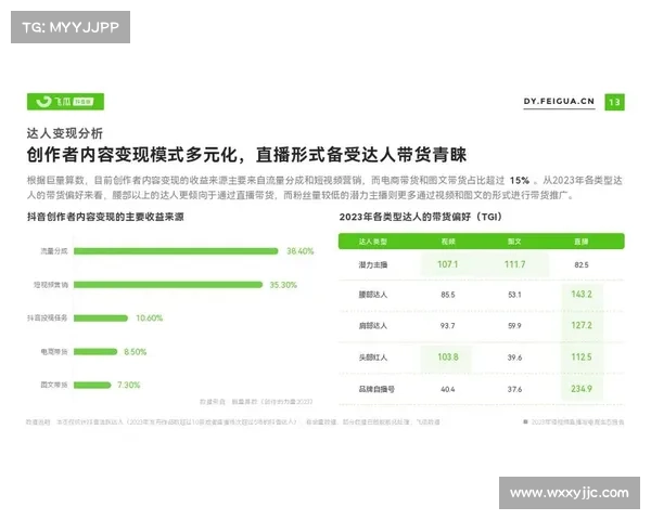 2023年最受欢迎短视频平台推荐及使用指南,提升观看体验的必备选择 2023年最受欢迎短视频平台推荐及使用指南,提升观看体验的必备选择