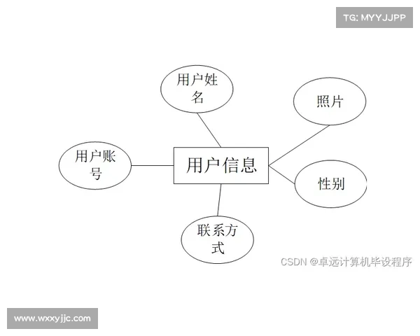 心型护匣制作全过程解析:从设计理念到工艺实现的全面指南 心型护匣制作全过程解析:从设计理念到工艺实现的全面指南