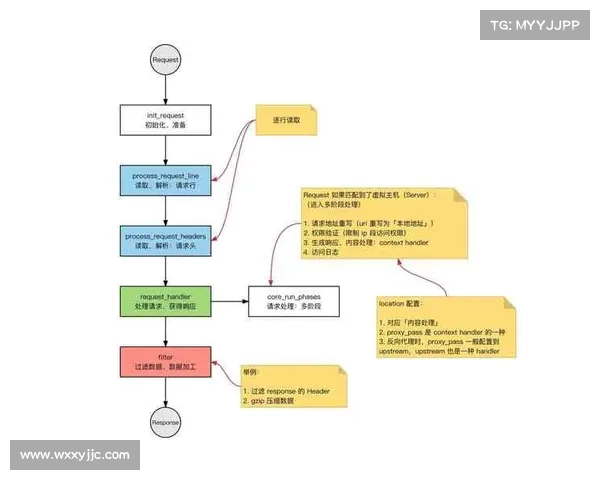 如何全面提升角色战力与生存能力的实用攻略与技巧解析 如何全面提升角色战力与生存能力的实用攻略与技巧解析