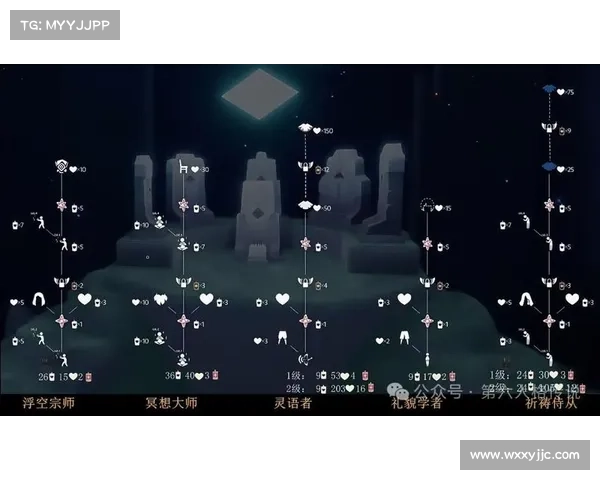 探秘先祖兑换表的文化价值与历史传承探讨